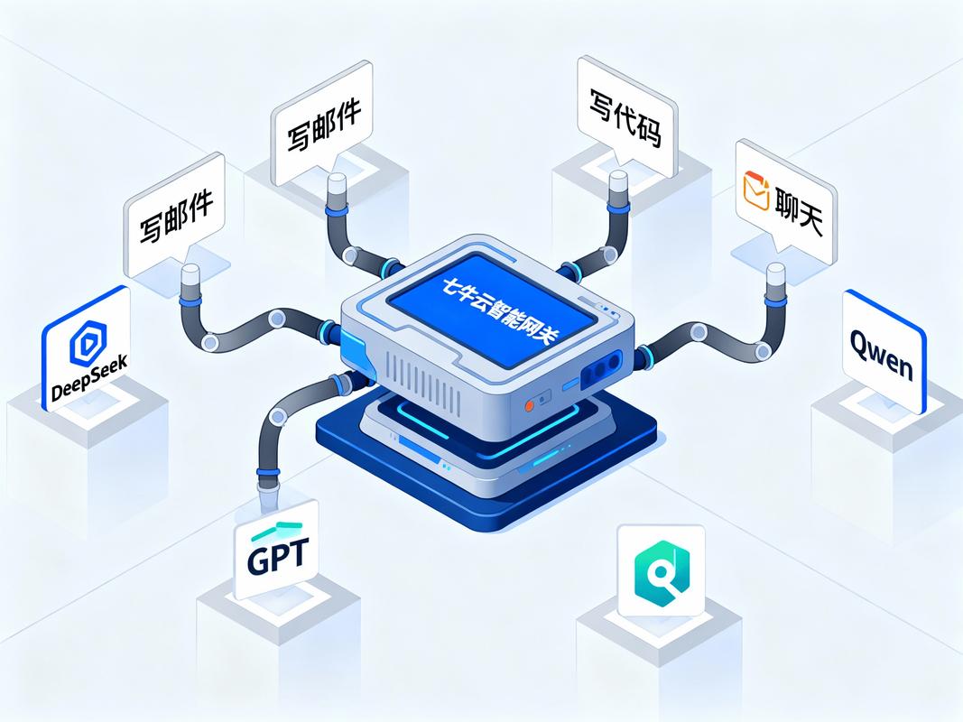 传统视频新生存法则_2026年AI短视频全面渗透_AI 短视频