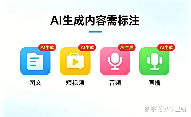 www.abg555.netAI短视频新规落地！哪些必须标？怎么标