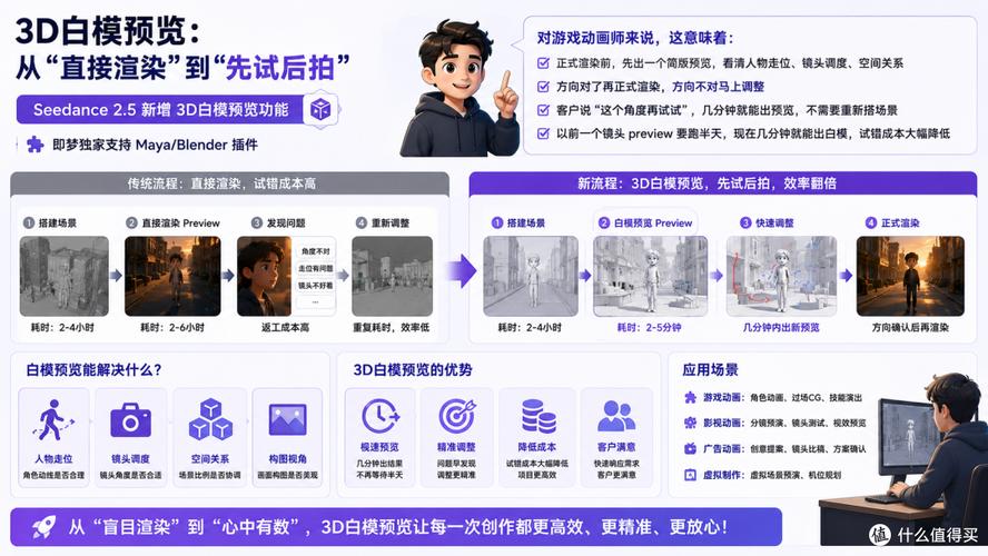 欧博APP官网开户抖音同款AI视频工具即梦实测：一句话