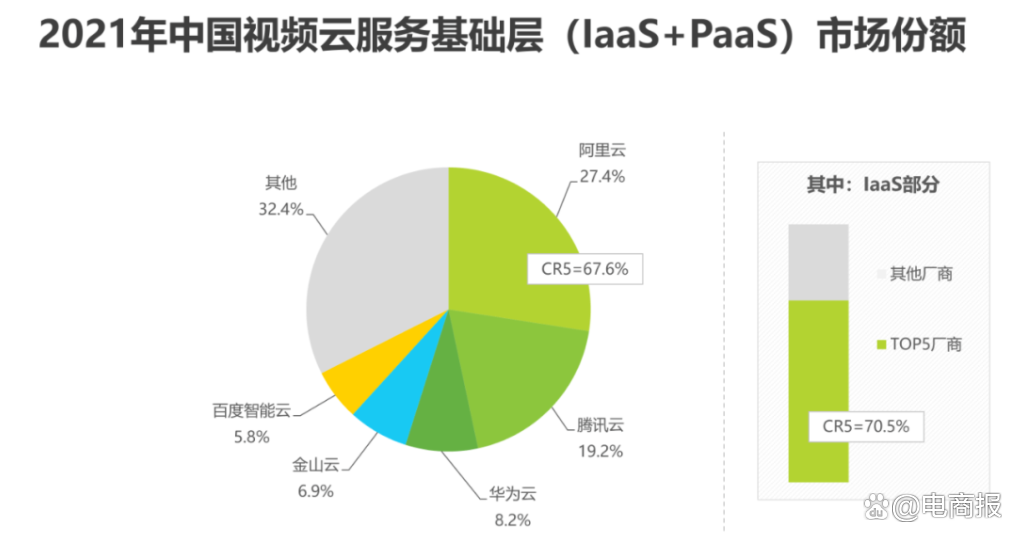 抖音视频云_快手视频云_免费快手视频