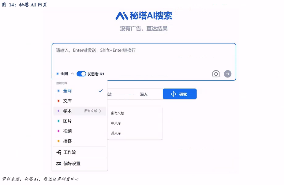 deepseek网页版_DeepSeek开源模型 高性价比 大模型性能