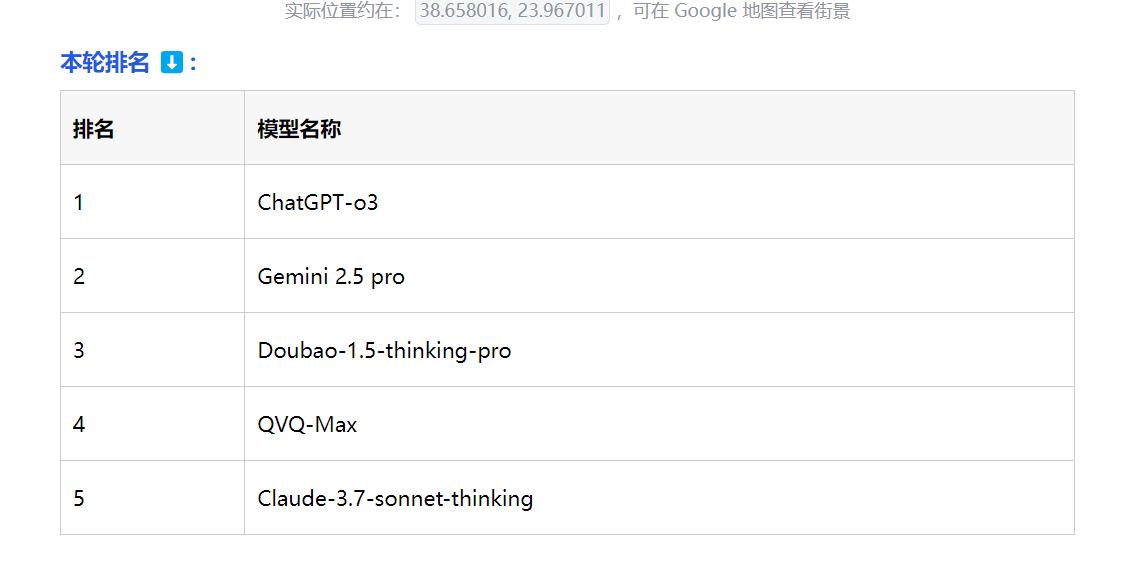 AI视觉推理能力_多模态推理模型评测_AI模型测评