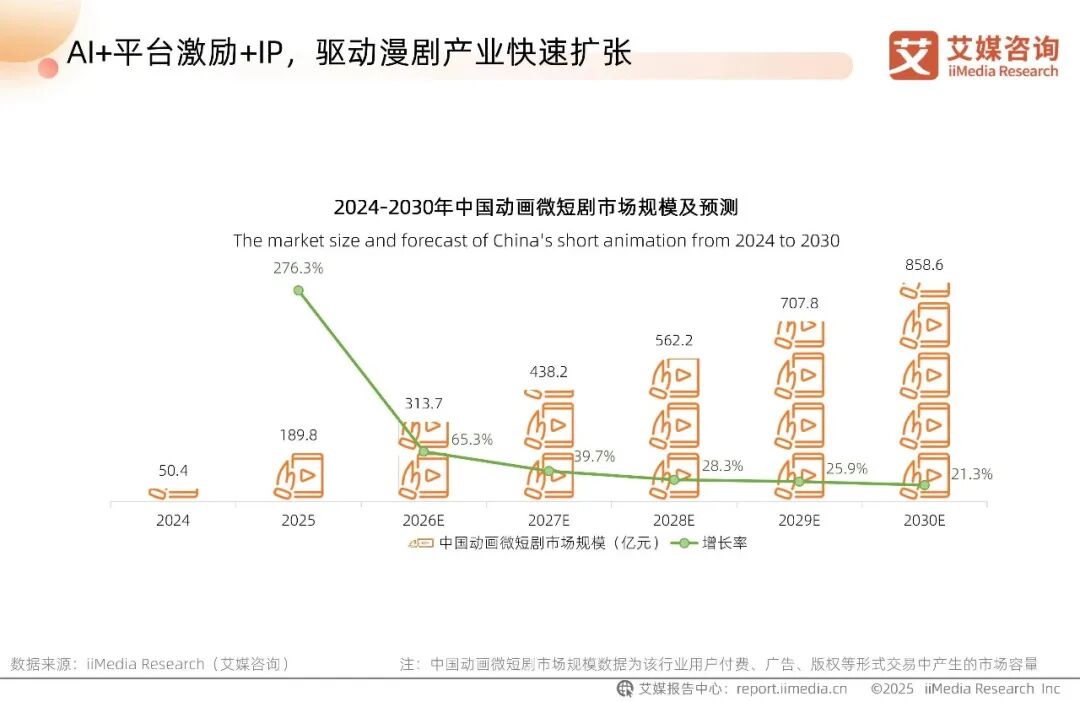 菲律宾欧博官网登陆口新手必看！用AI做漫剧赚钱，零基