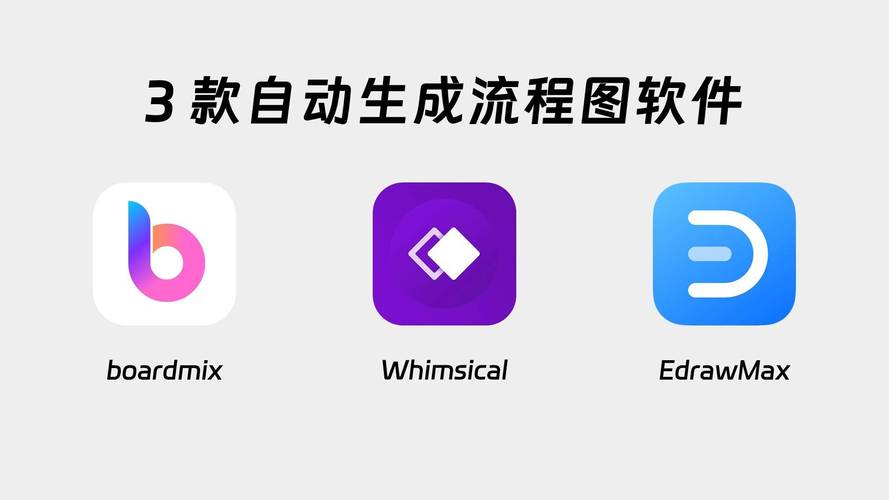 欧博APP新手怎么选ai生成视频工具？这3点比参数更重要