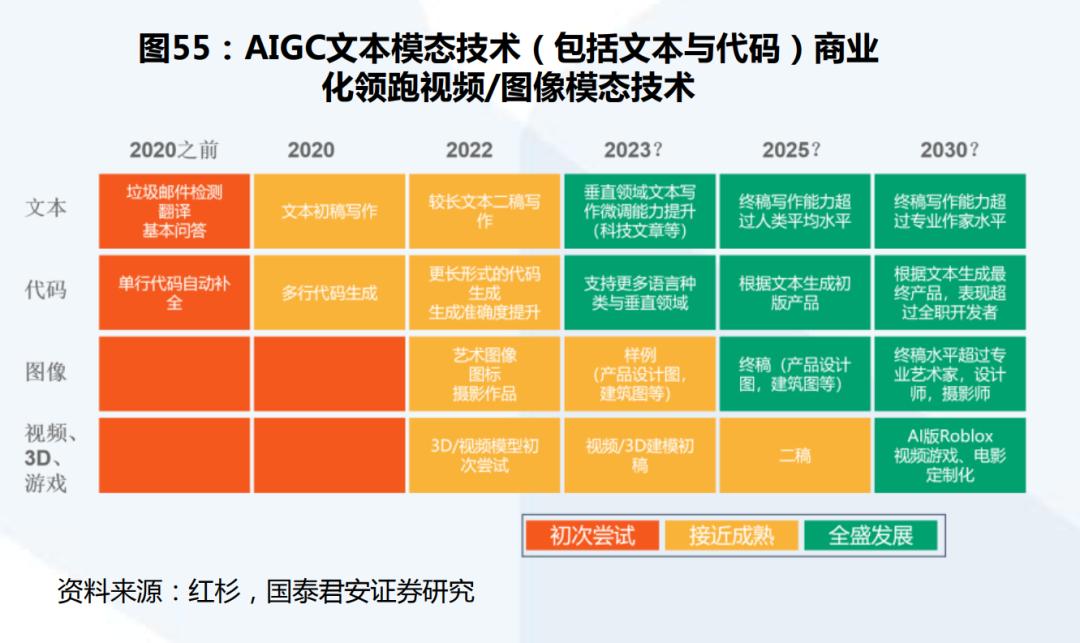 欧博快手视频生成工具：AI一键让照片说话，小白也能做