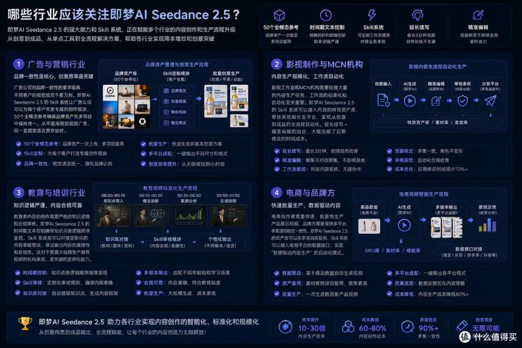 ai视频生成工具免费版_AI视频生成工具评测_可灵AI Pika Runway对比